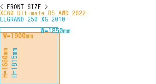 #XC60 Ultimate B5 AWD 2022- + ELGRAND 250 XG 2010-